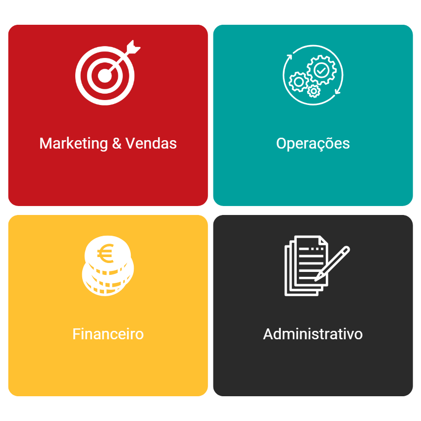 Gestão otimizada de 4 áreas funcionais: Marketing & Vendas, Operações, Finanças e Administração Odoo, 4 áreas funcionais: Marketing & Vendas, Operações, Finanças e Administração