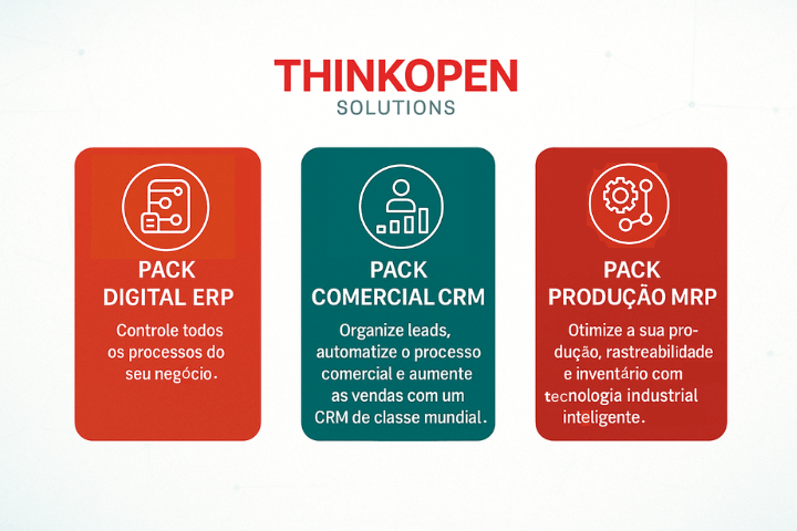 Packs Digitais ThinkOpen